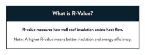 Arizona Tough: How Spray Foam Roofing Works Year-Round | DIVERSIFIED BlogTables 05